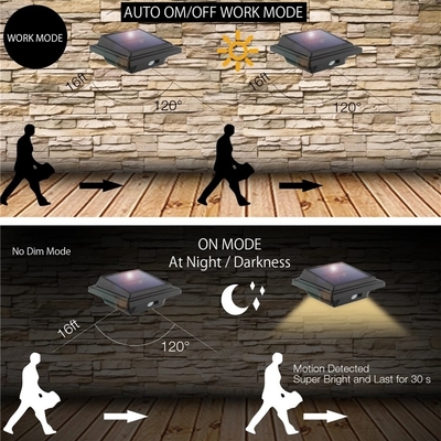 WINXU Solar BoundarySolar Powered LED Duvar Lambası Alüminyum 40 Led Duvara Monte Solar Işıklar Dış Mekan